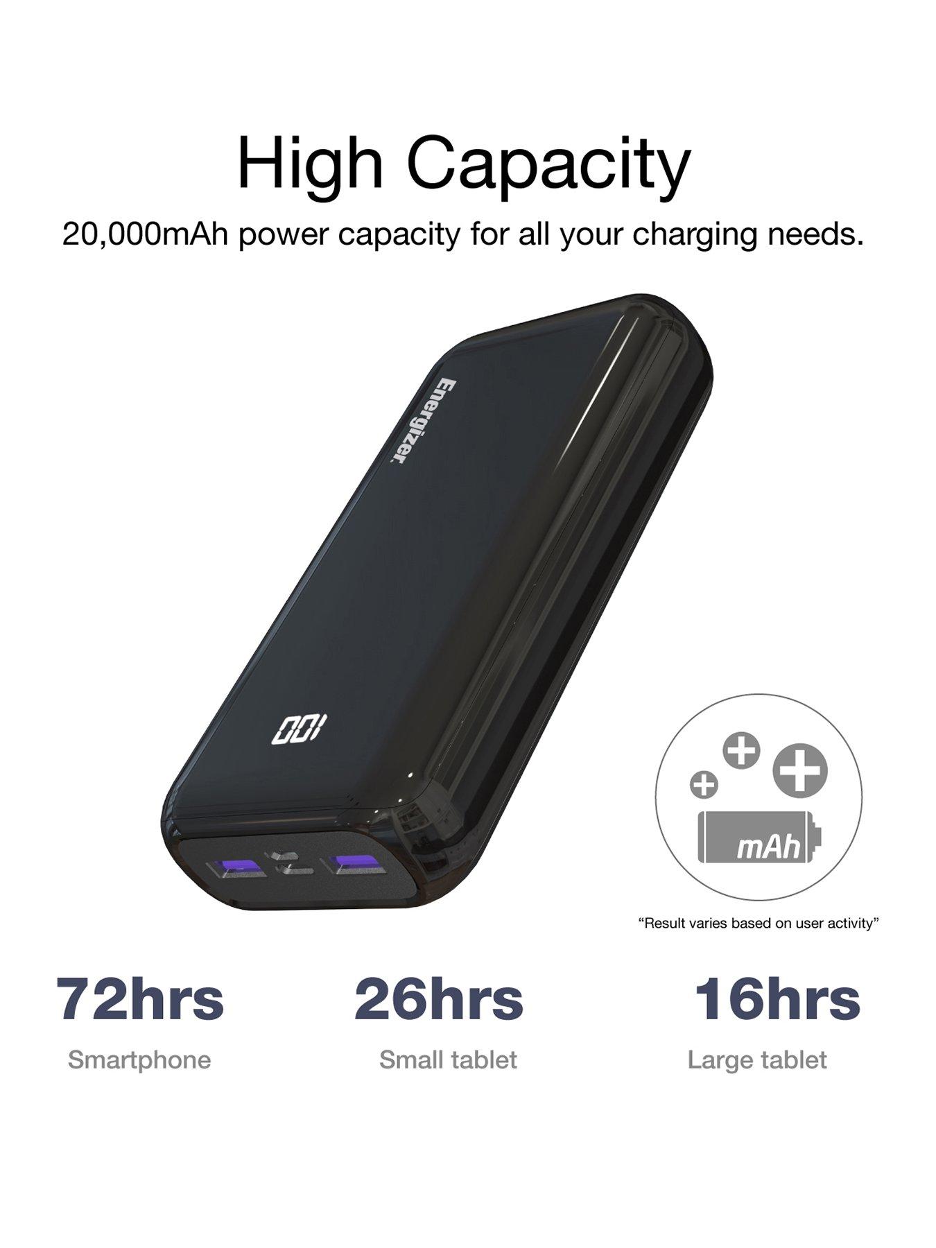 20000 mAh Ultra Compact 22.5W QC+PD Power Bank