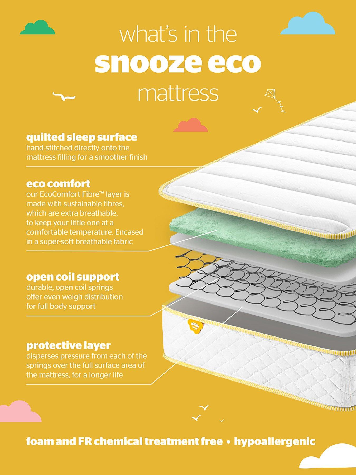 Image 6 of 8 of Silentnight Kids Snooze&nbsp;Mattress - Medium