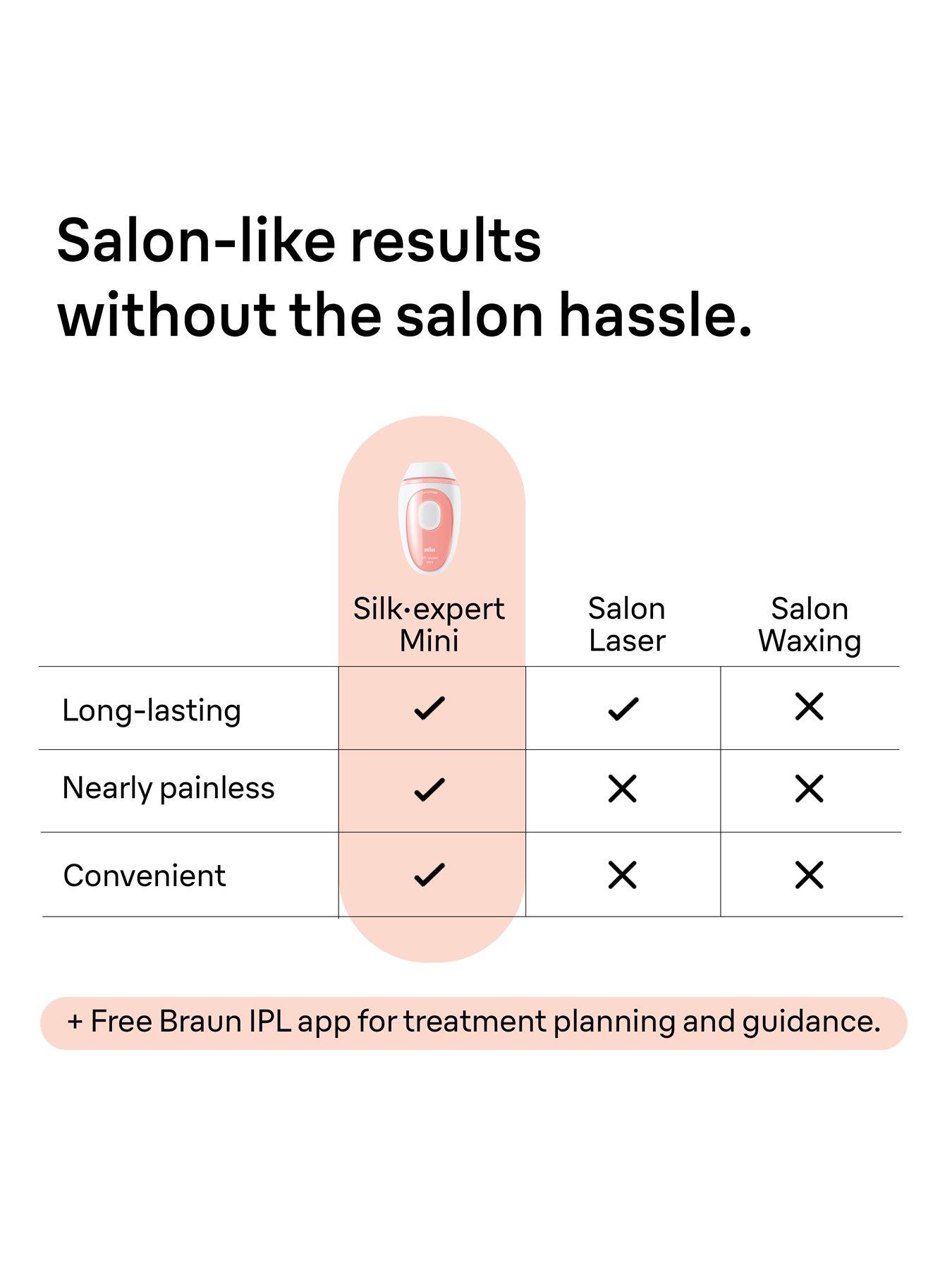 Image 7 of 7 of Braun IPL Silk&middot;Expert Mini PL1014 Latest Generation IPL, At-home Hair Removal