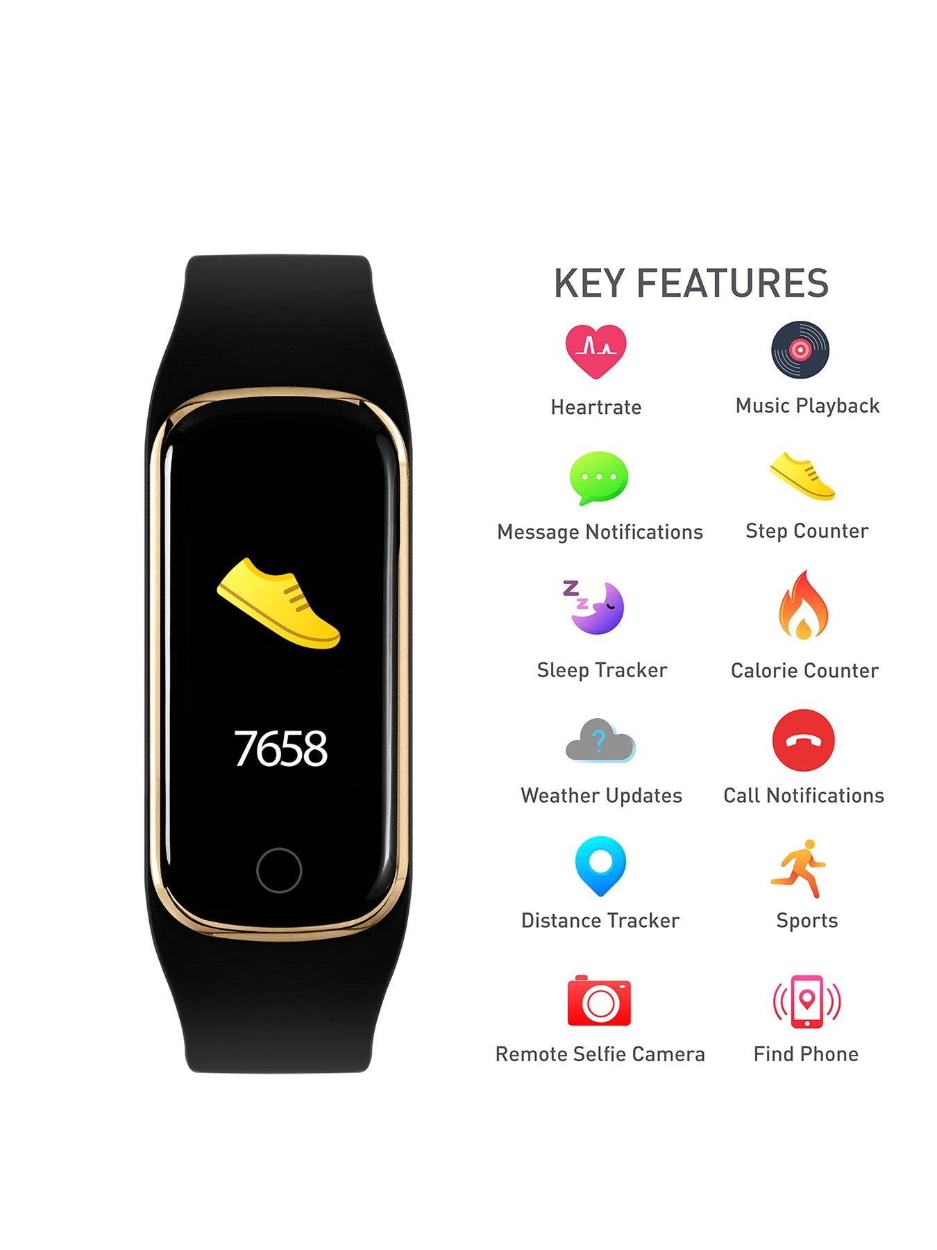 Reflex discount activity tracker