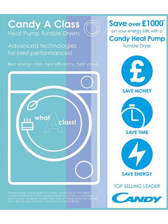 stillFront image of candy-smart-pro-csoe-h9a2de-80-9kg-heat-pump-tumble-dryer-a-rated--nbspwhite-with-wi-fi-connectivity