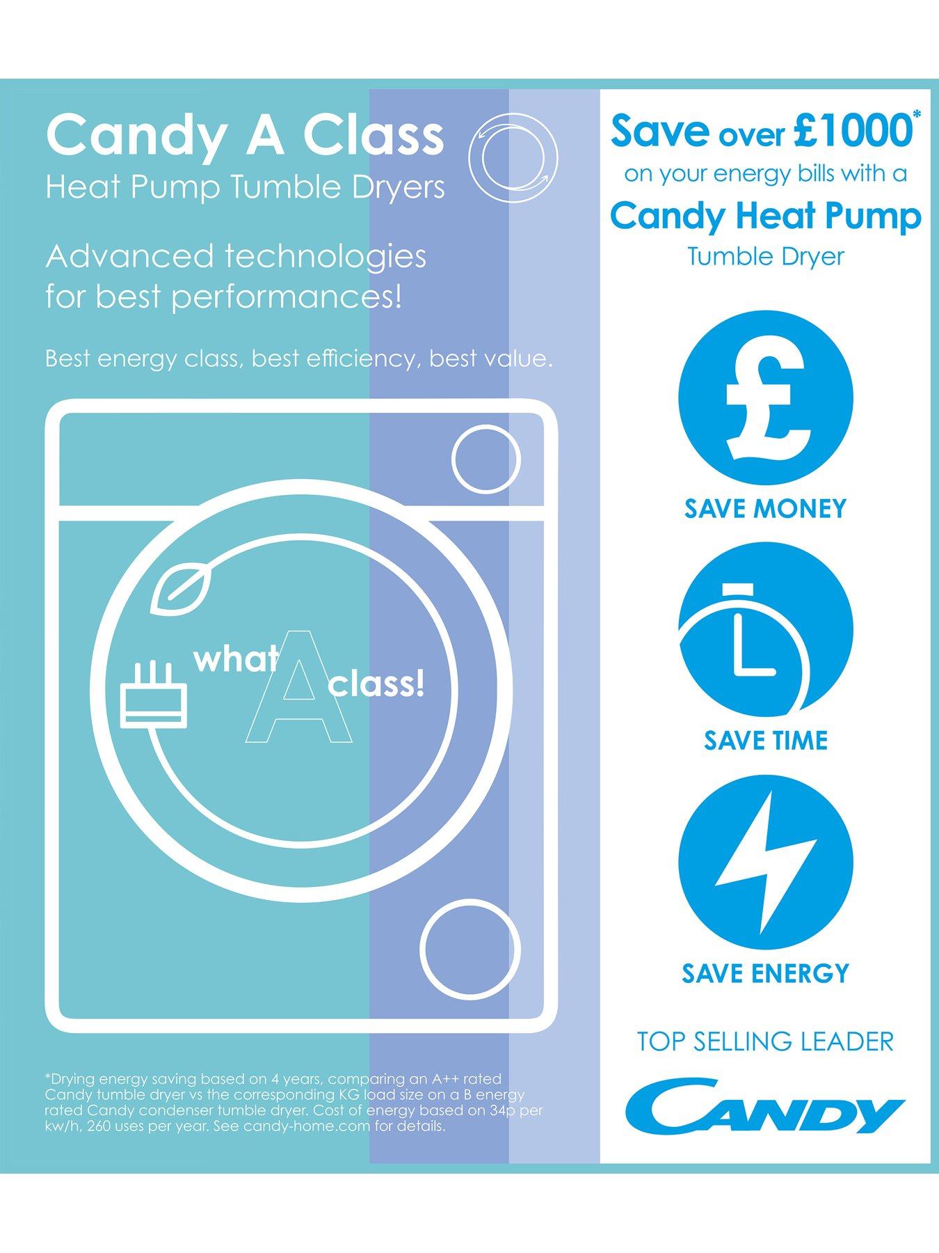 Image 2 of 8 of Candy Smart Pro CSOE H9A2DE-80 9kg Heat Pump Tumble Dryer, A++ Rated with WiFi Connectivity&nbsp;- White