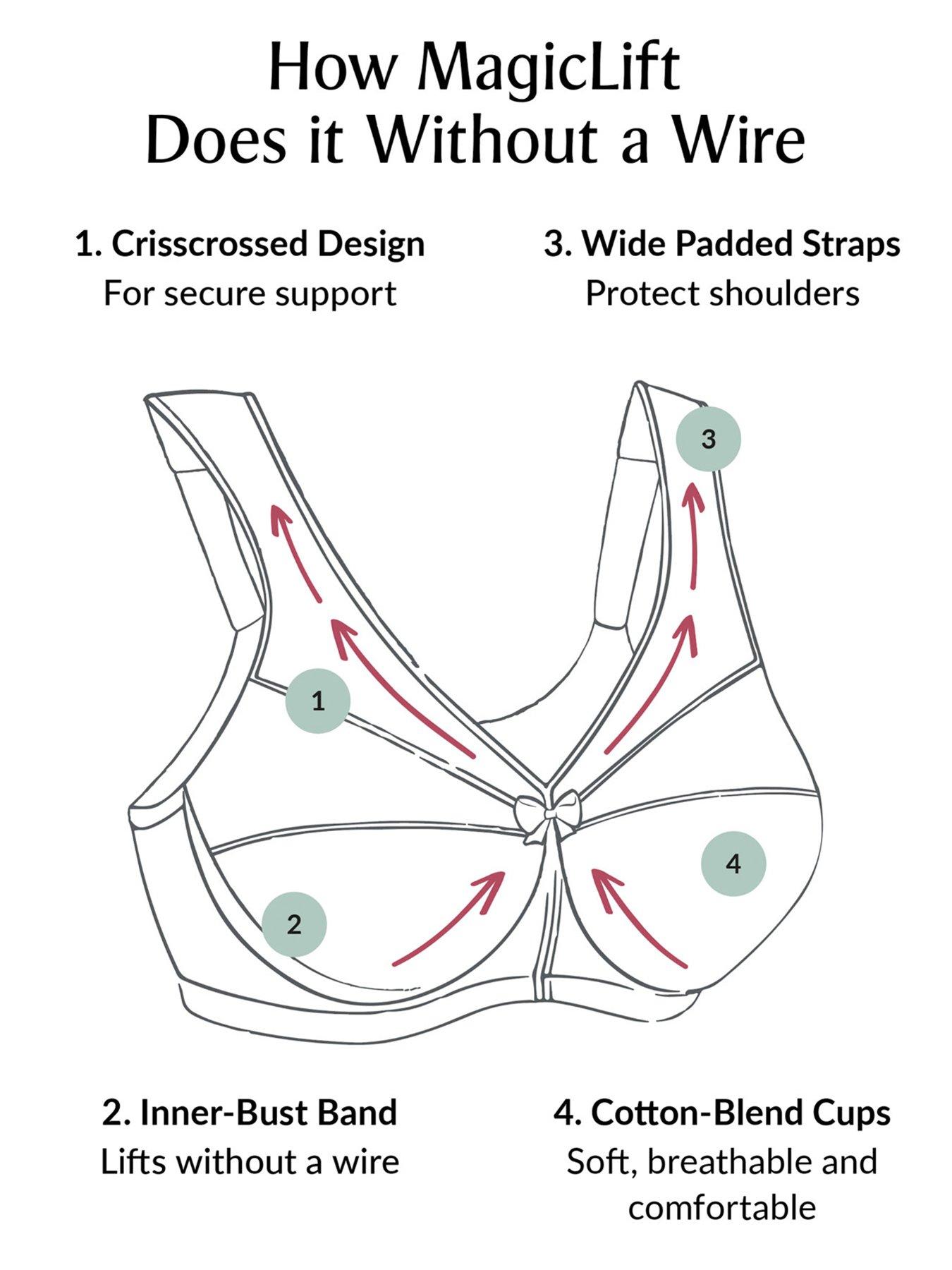 Image 5 of 6 of Glamorise Magiclift Non Wire Active Sports Bra - Black