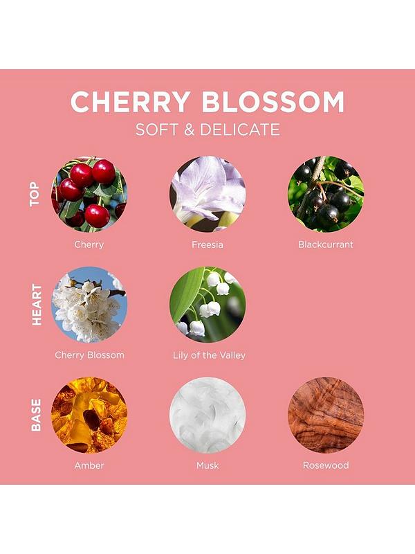 Image 3 of 3 of L'OCCITANE Cherry Blossom Body Lotion 250ml