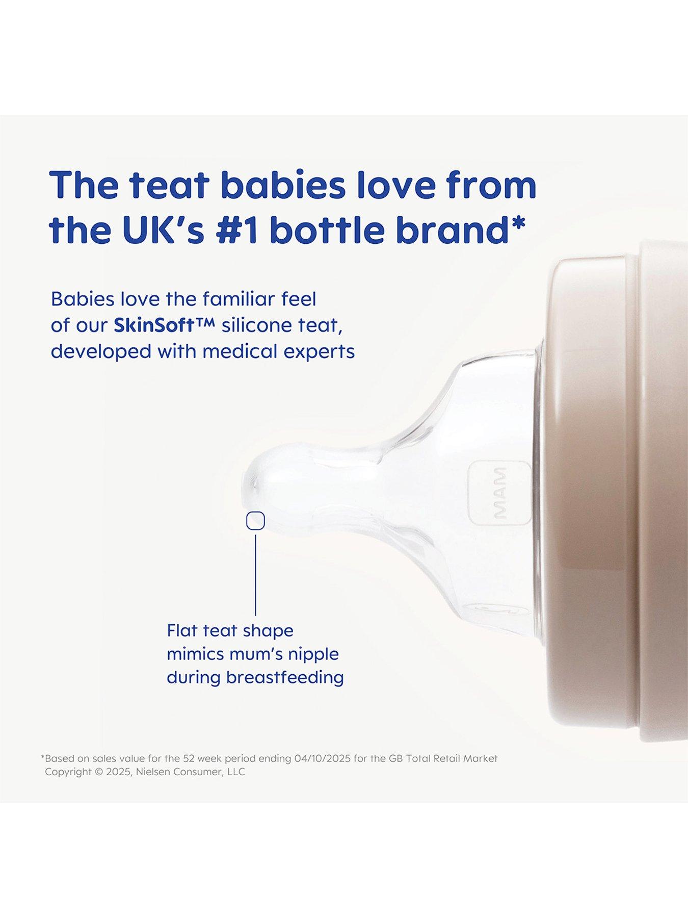 Image 3 of 6 of MAM Easy Active 270ml Baby Bottle 2pk - Pink