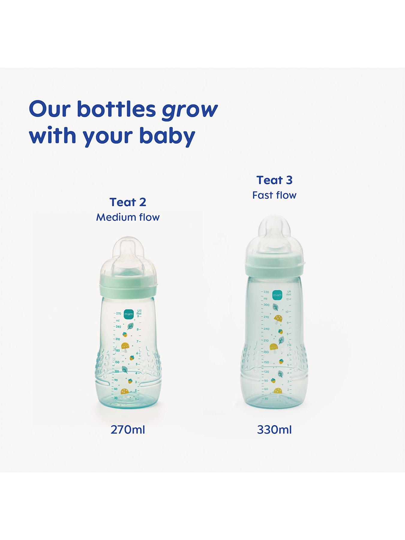 Image 6 of 6 of MAM Easy Active 270ml Baby Bottle 2pk - Pink