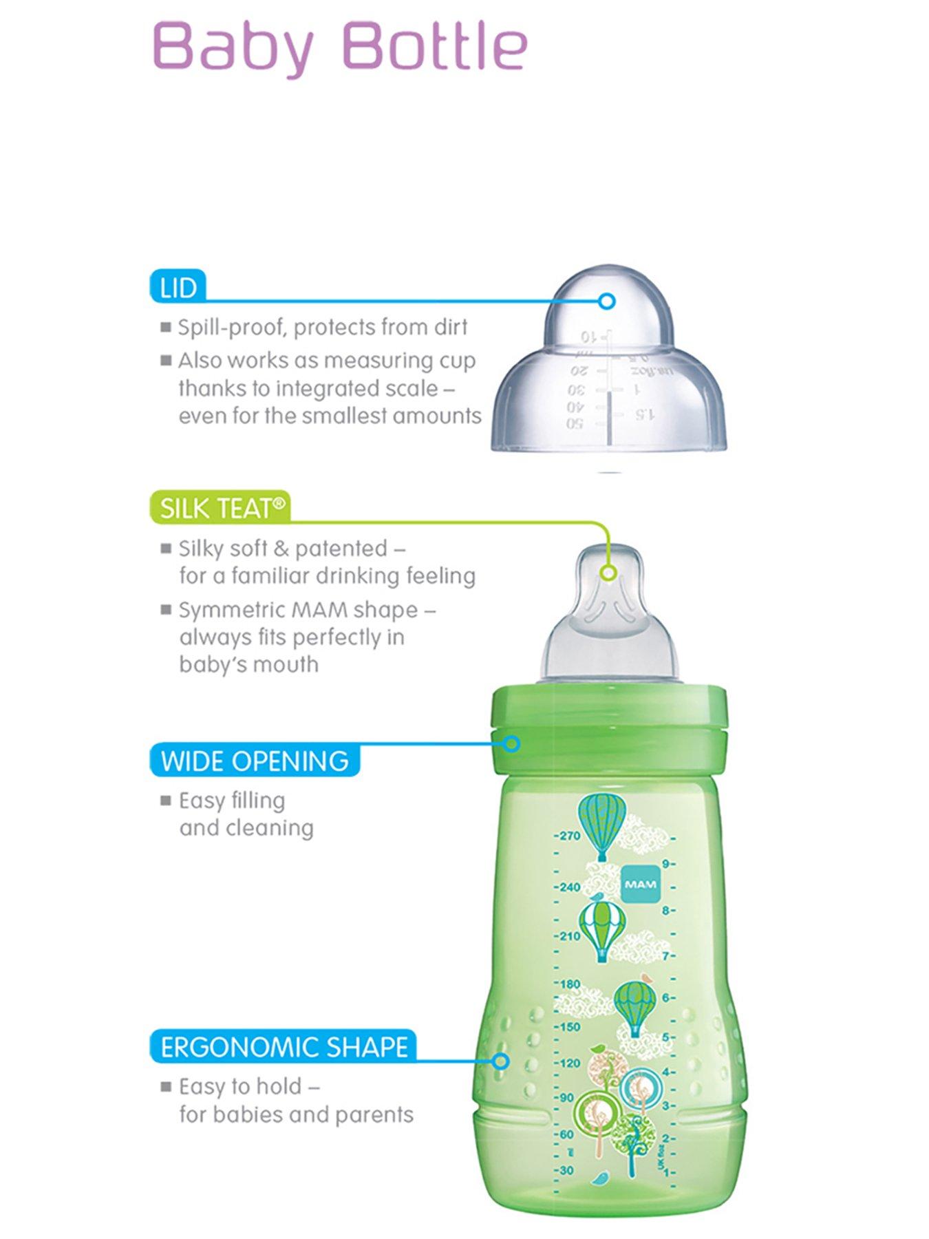 9 BRILLIANT BABY BOTTLE STORAGE IDEAS  Baby bottle storage, Baby bottle  organization, Best baby bottles