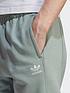  image of adidas-originals-rekive-sweat-joggers-green