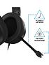  image of stealth-panther-performance-gaming-headset-for-xbox-ps4ps5-switch-pc-black