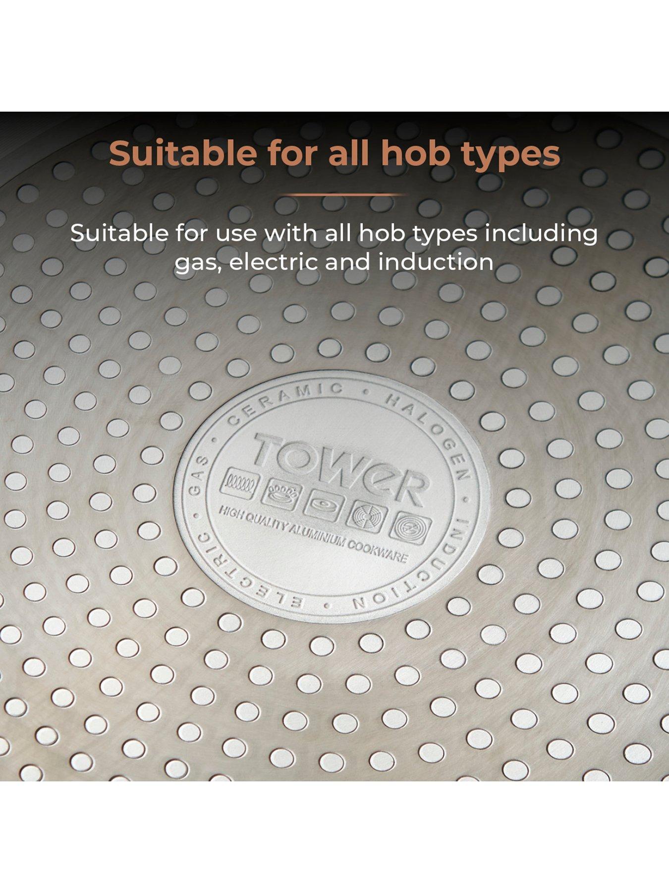Image 7 of 7 of Tower Cavaletto 5-Piece Pan Set &ndash; Grey