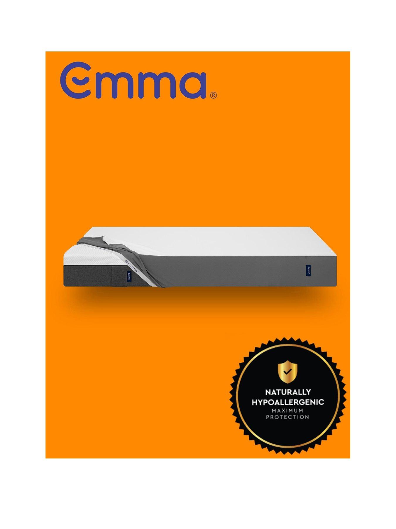 Image 2 of 7 of Emma Mattress Protector