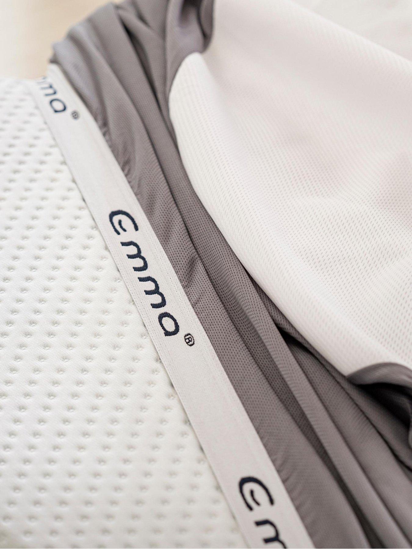 Image 5 of 7 of Emma Mattress Protector