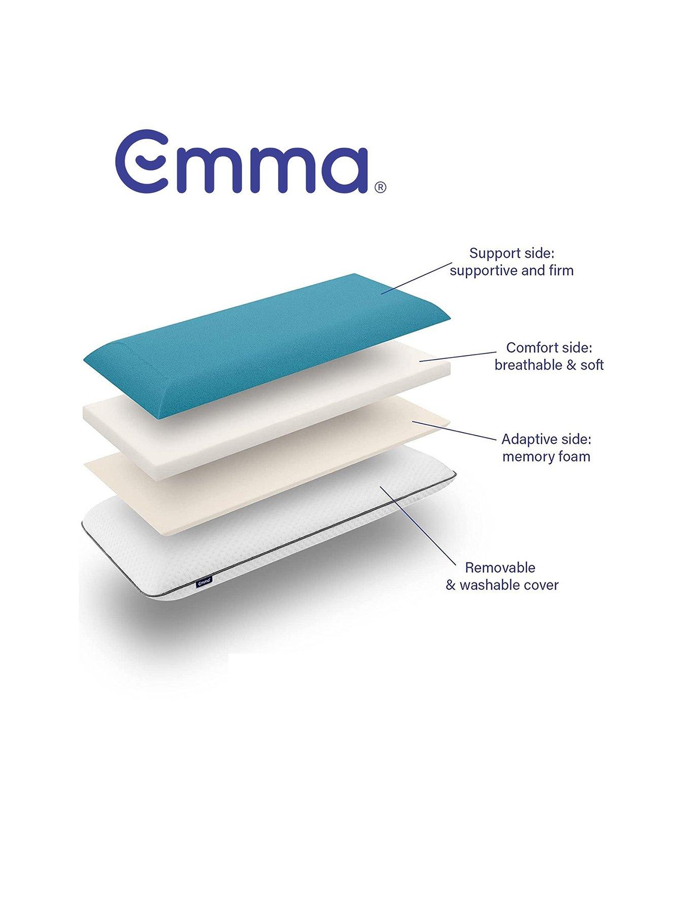 Image 2 of 6 of Emma Original Pillow