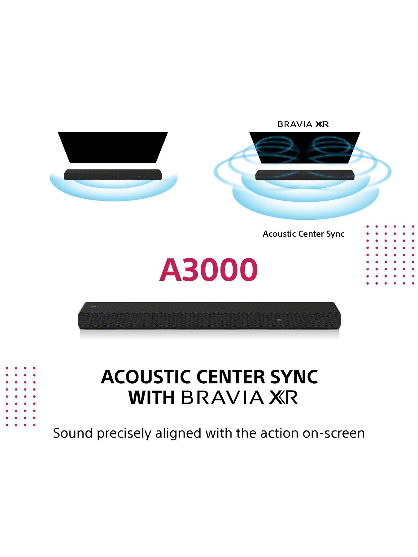 Image 5 of 8 of Sony HTA3000 - 3.1 channel Dolby Atmos&reg; Soundbar