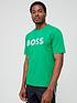  image of boss-golf-teeos-1-short-sleevenbspt-shirt-green