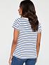  image of everyday-2-pack-essential-scoop-neck-t-shirt-multi