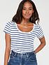  image of everyday-2-pack-essential-scoop-neck-t-shirt-multi