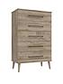  image of one-call-tuscany-ready-assembled-3nbsppiece-package--nbsp5-drawer-chest-and-2-bedside-chests
