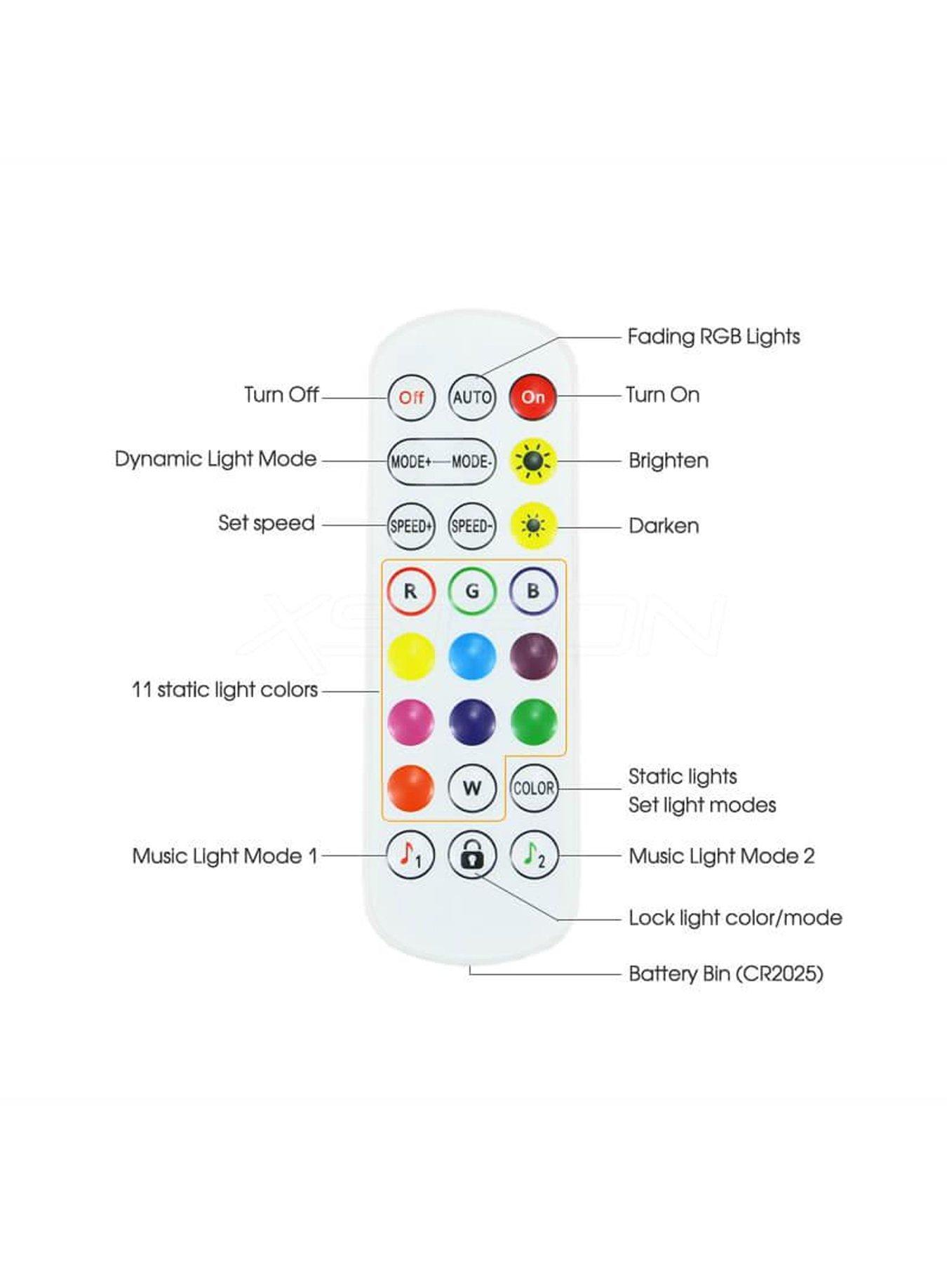 Love Abode Personalised LED Illuminated Custom Sign Very.co.uk