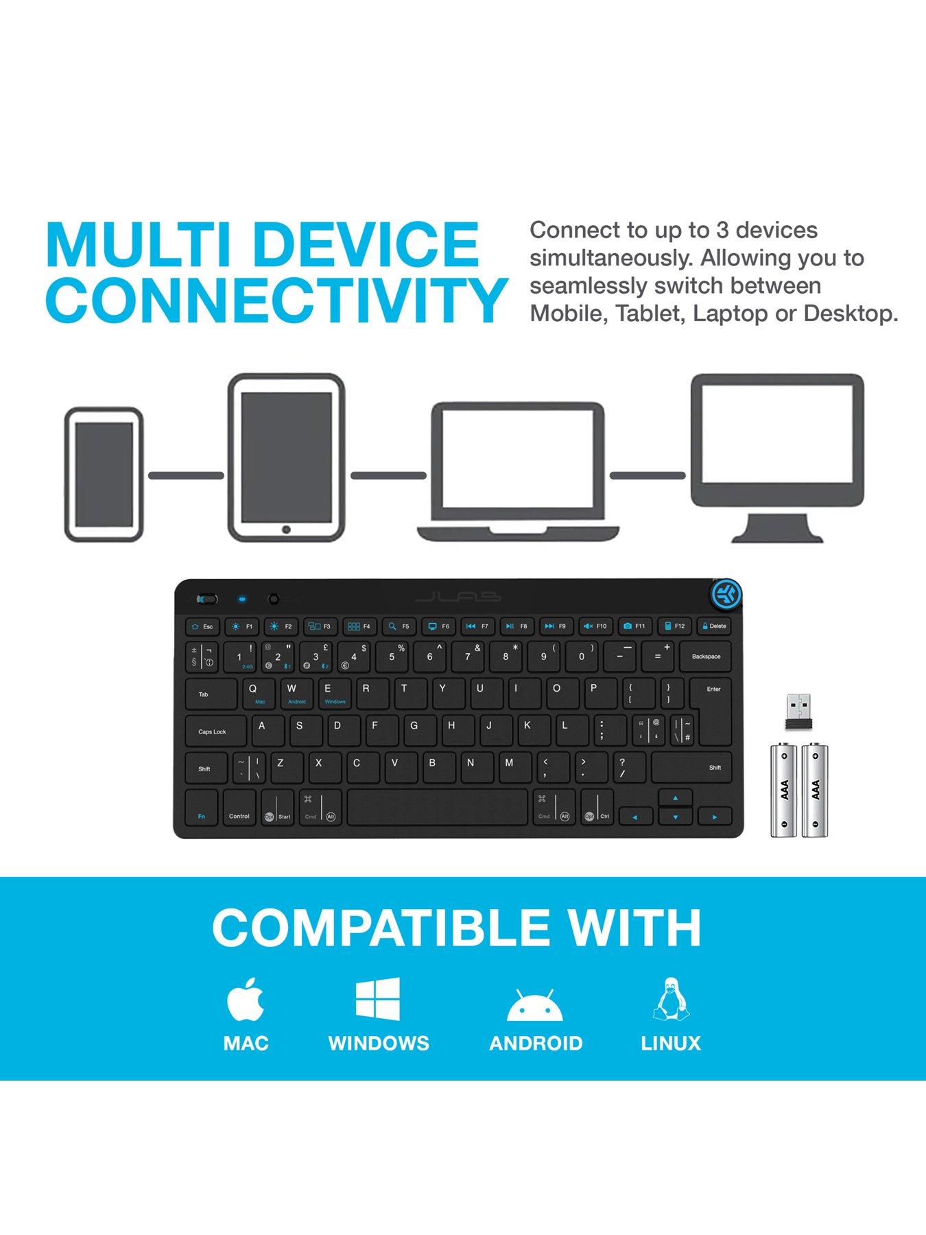 JLab Go Work Bundle (Go Mouse And Go Keyboard) | Very