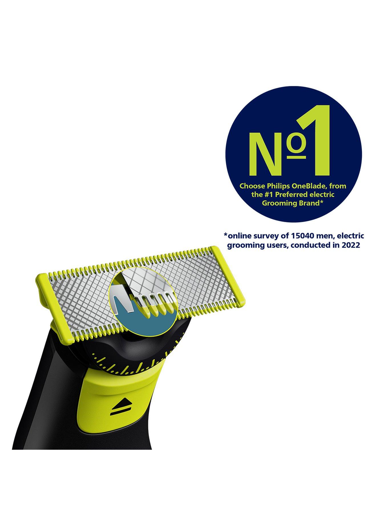 Philips OneBlade Pro 360 for Face & Body with 14in1 Adjustable Comb