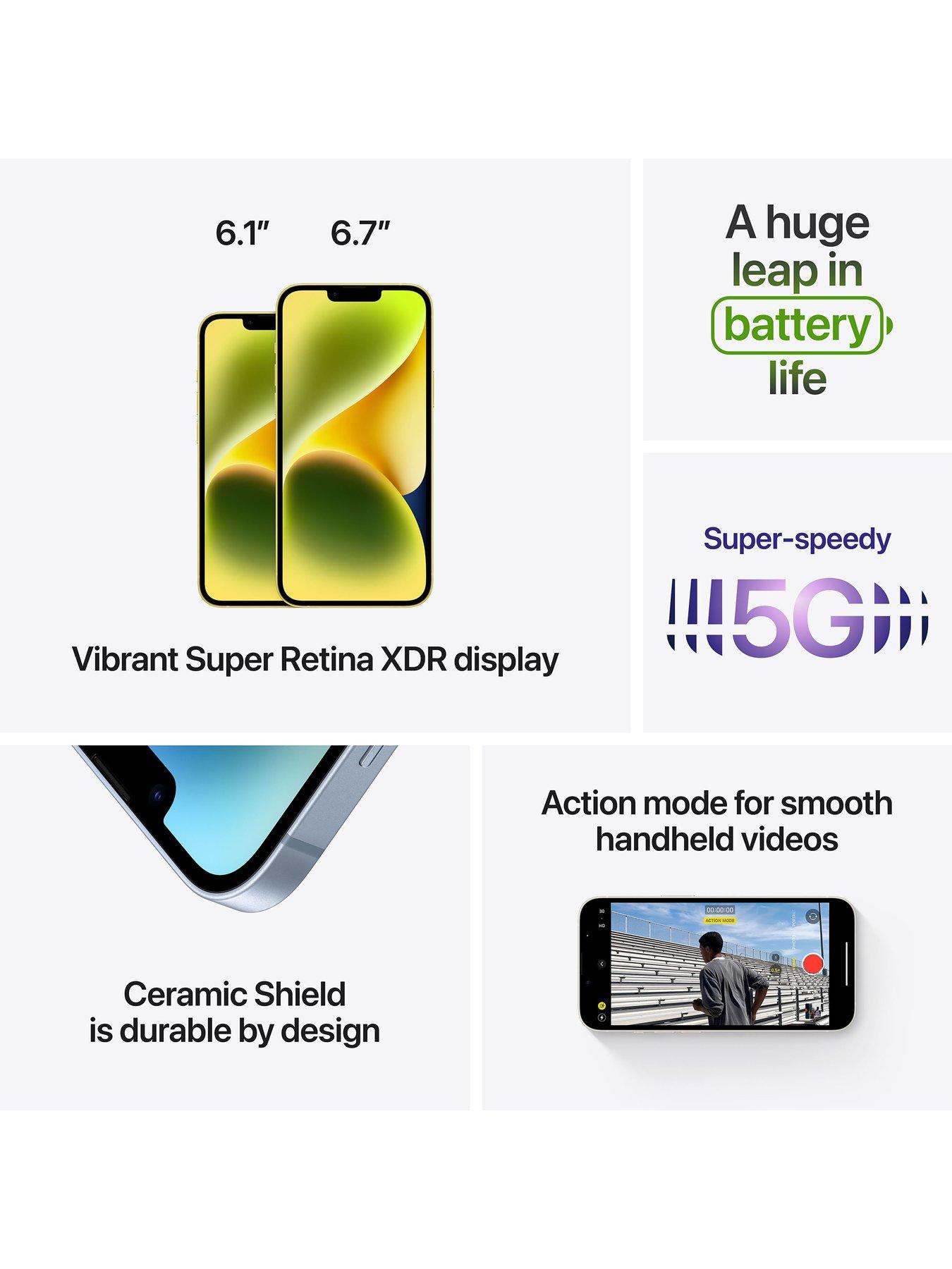 Image 6 of 8 of Apple iPhone 14, 128Gb - Yellow