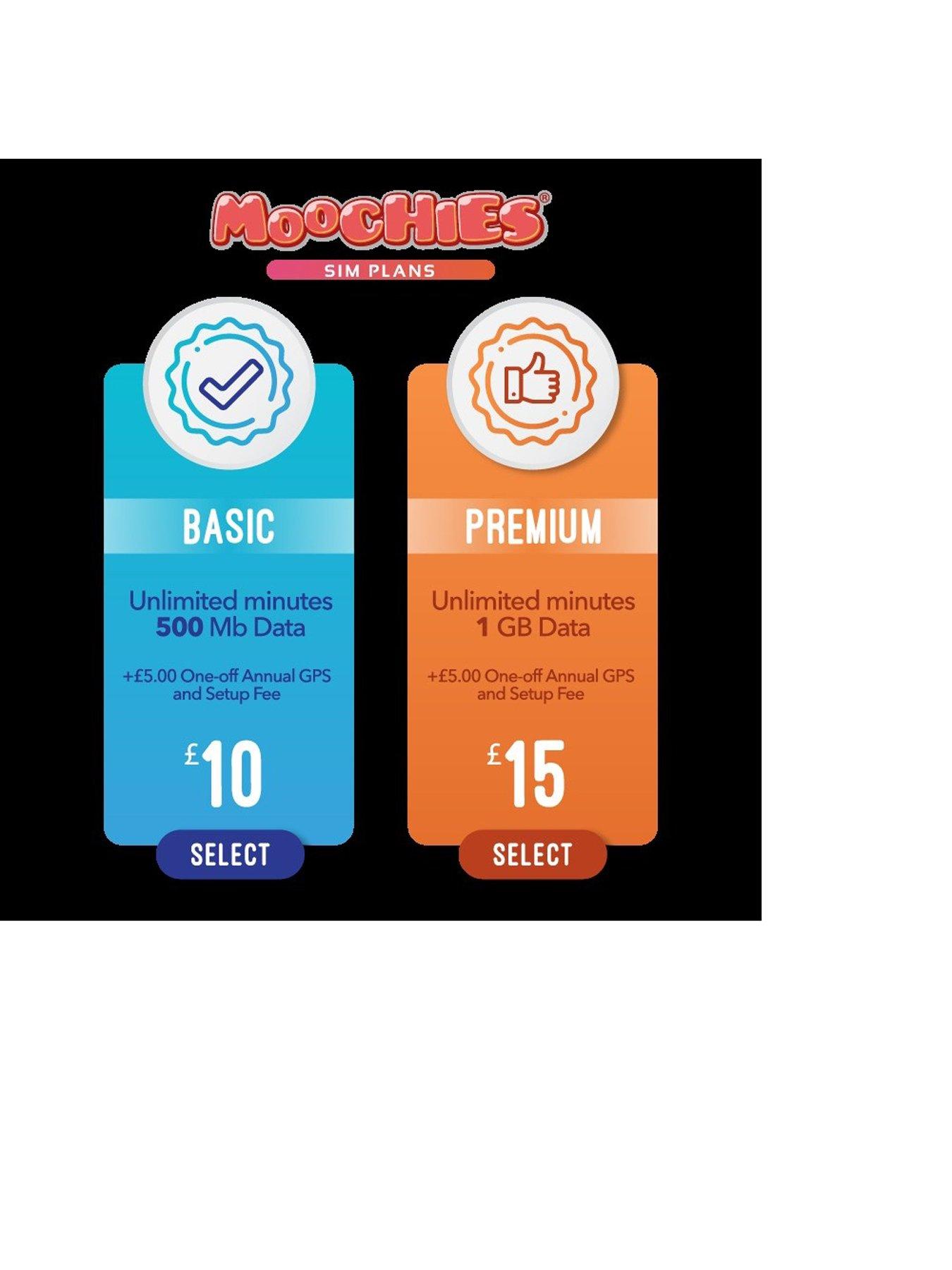 Image 7 of 8 of Moochies Hasbro Transformers Bundle Connect