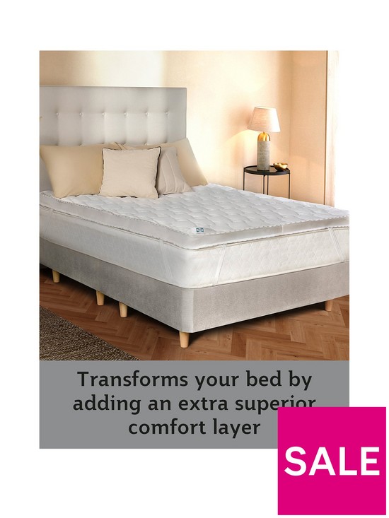 stillFront image of sealy-deeply-full-mattress-topper-white