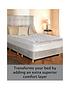  image of sealy-deeply-full-mattress-topper-white