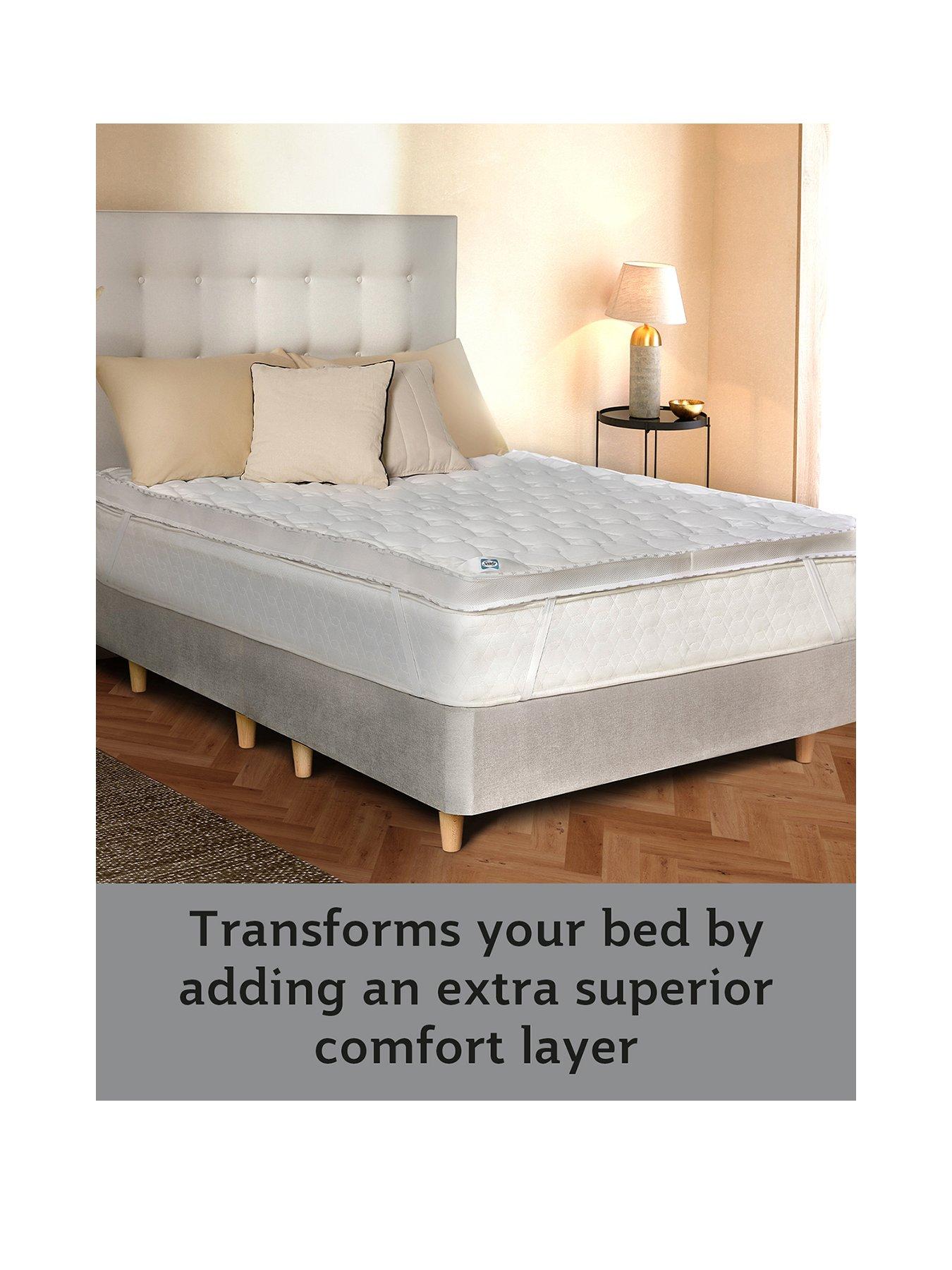 Image 2 of 7 of Sealy Deeply Full Mattress Topper - White