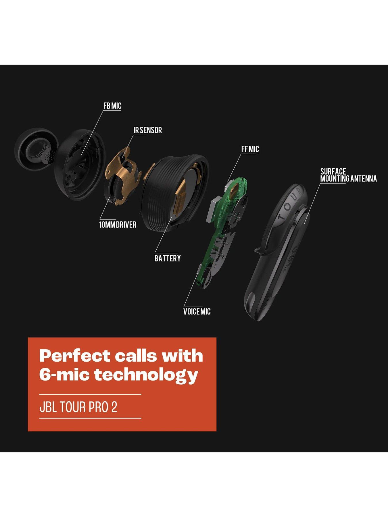 Image 5 of 7 of JBL TOUR PRO 2 TWS, True Adaptive Noise Canceling Earbuds with Wireless Charging, Black