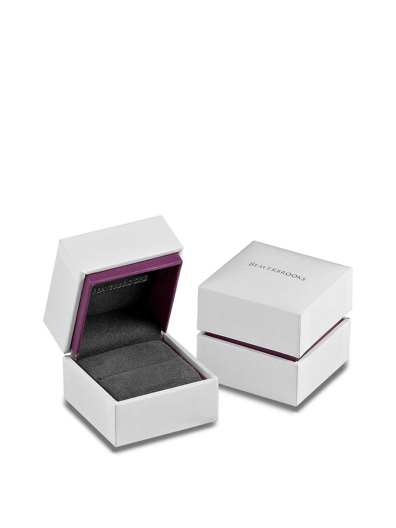 Beaverbrooks Men s Polished Titanium Ring Very