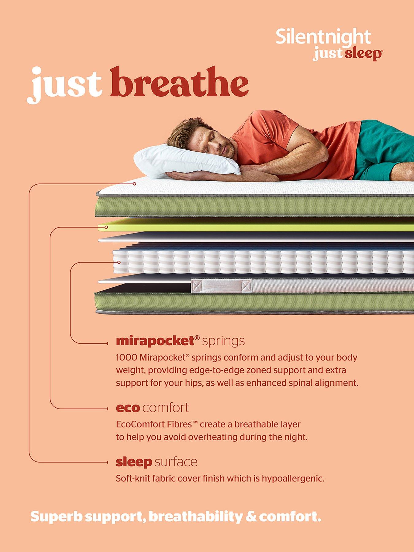 Image 7 of 8 of Silentnight Just Breathe Mattress - Firm