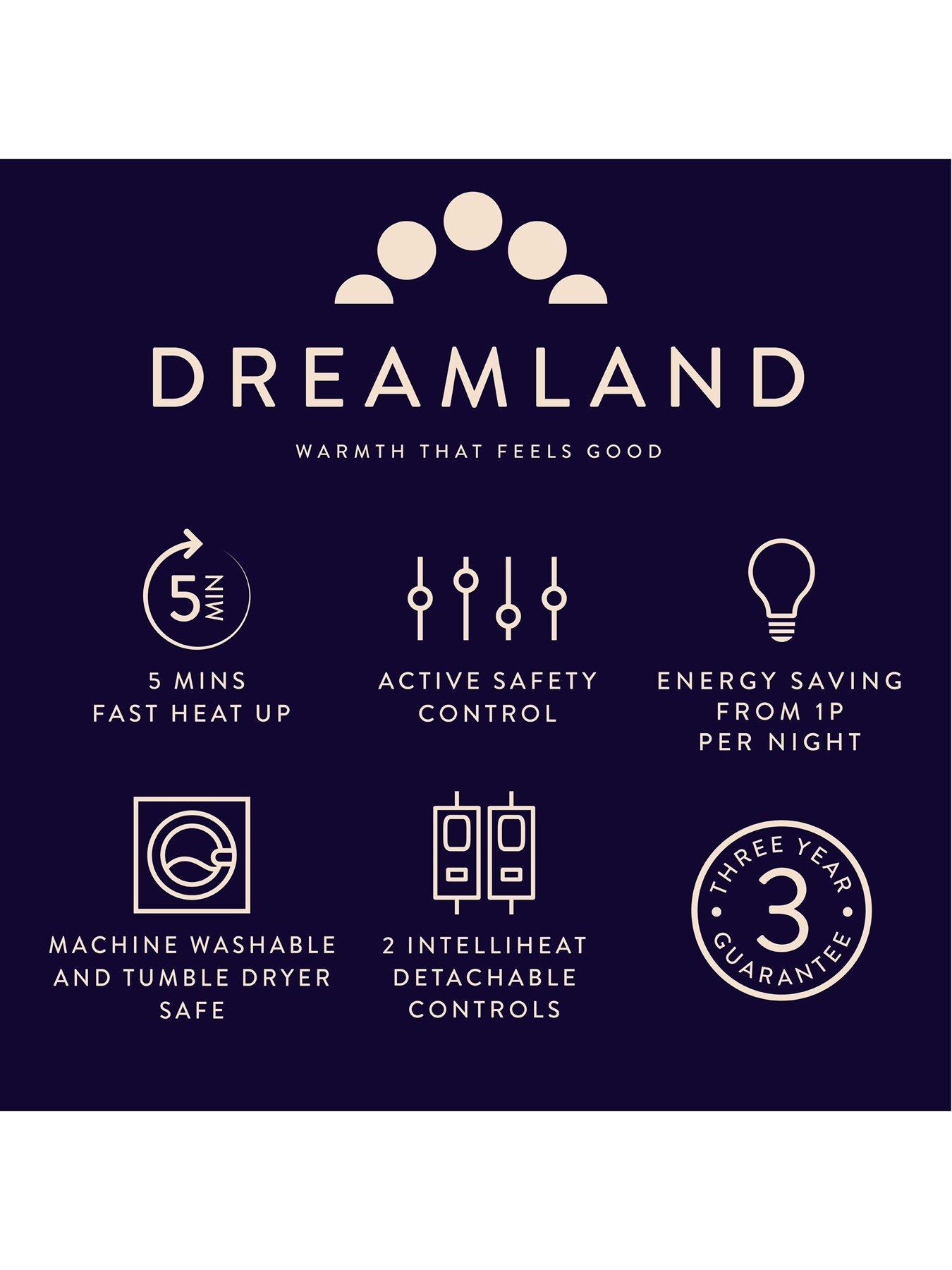 Image 6 of 7 of Dreamland Multi-Layer Luxury Cotton Electric&nbsp;Underblanket