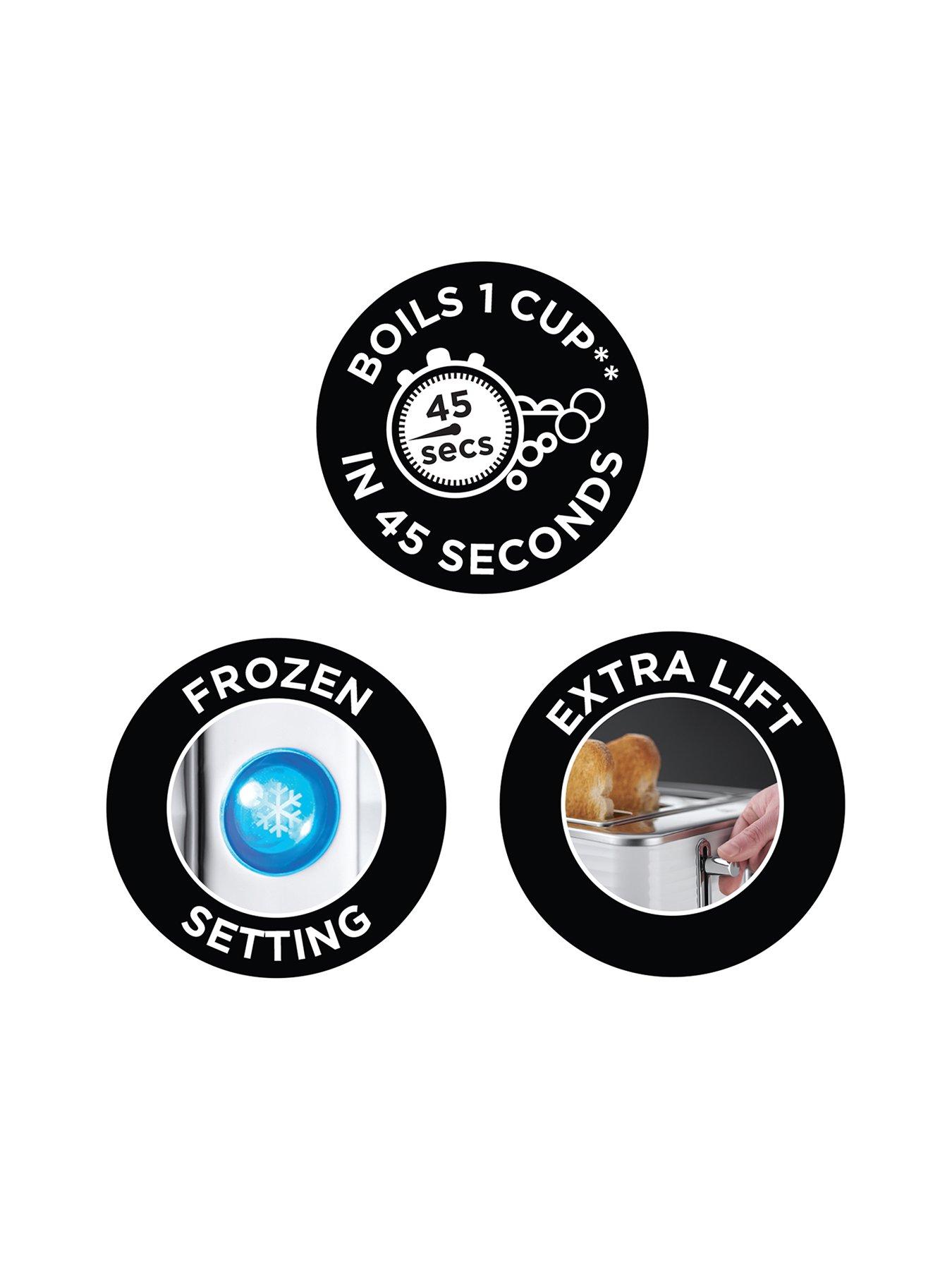 Image 7 of 7 of Russell Hobbs Inspire White Kettle &amp; Toaster Bundle