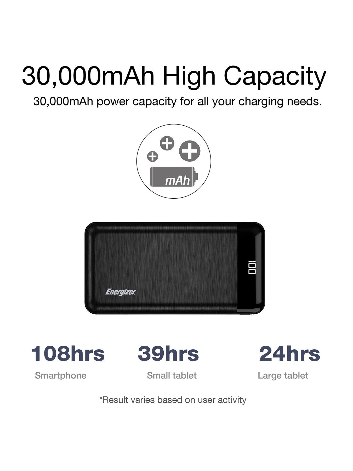 Big Capacity of 30000mAh Power Bank LCD Display 22.5W Fast