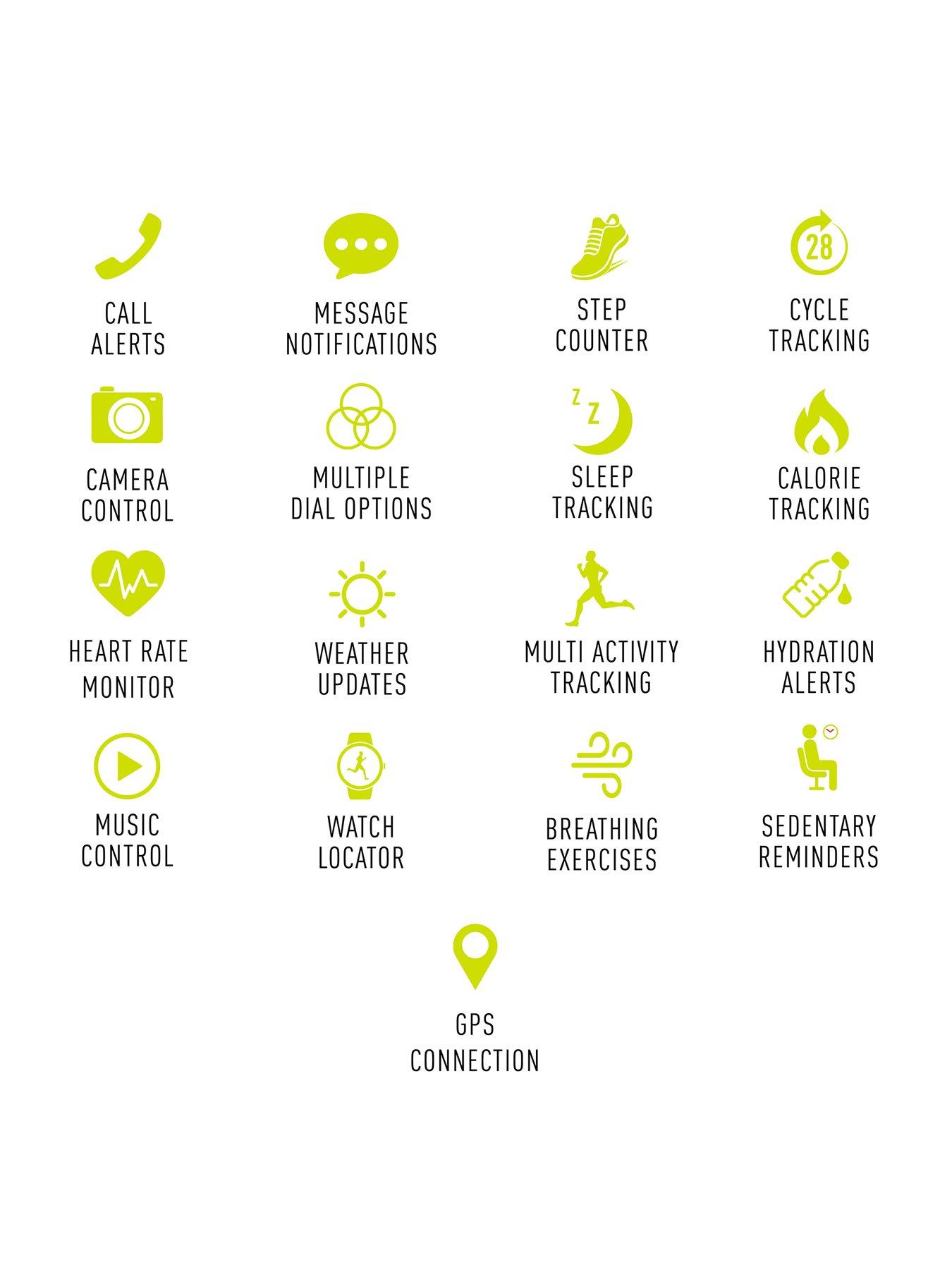 Image 4 of 5 of Reflex Active Series 13 Black Smart Watch