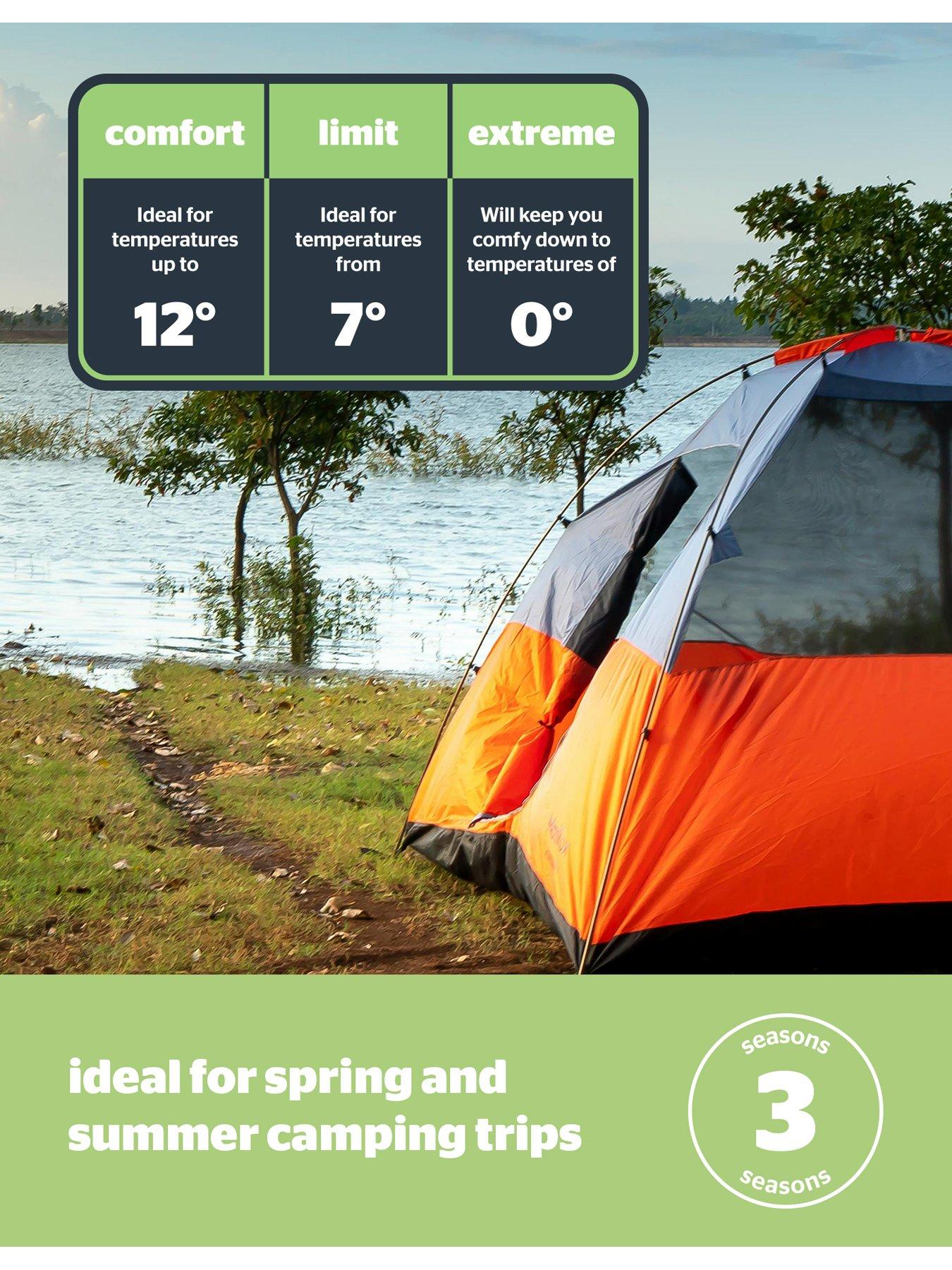 Image 4 of 7 of Silentnight Camping Collection SoftFill&trade;&nbsp;Adult Sleeping Bag - Black