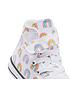  image of converse-chuck-taylor-all-star-1v-trainers-white