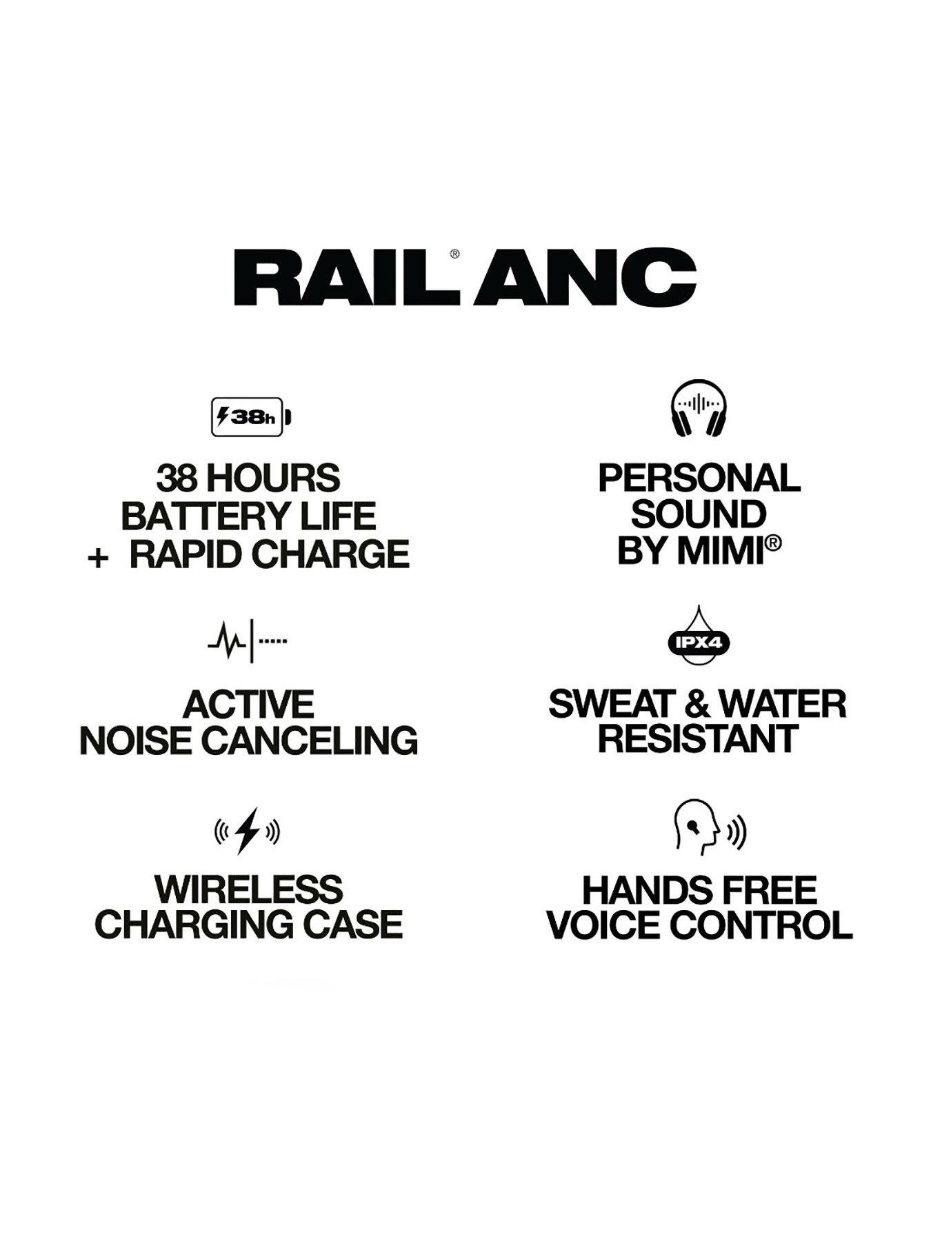 Image 6 of 7 of Skullcandy Rail ANC True Wireless Earbuds with Active Noise Cancelling