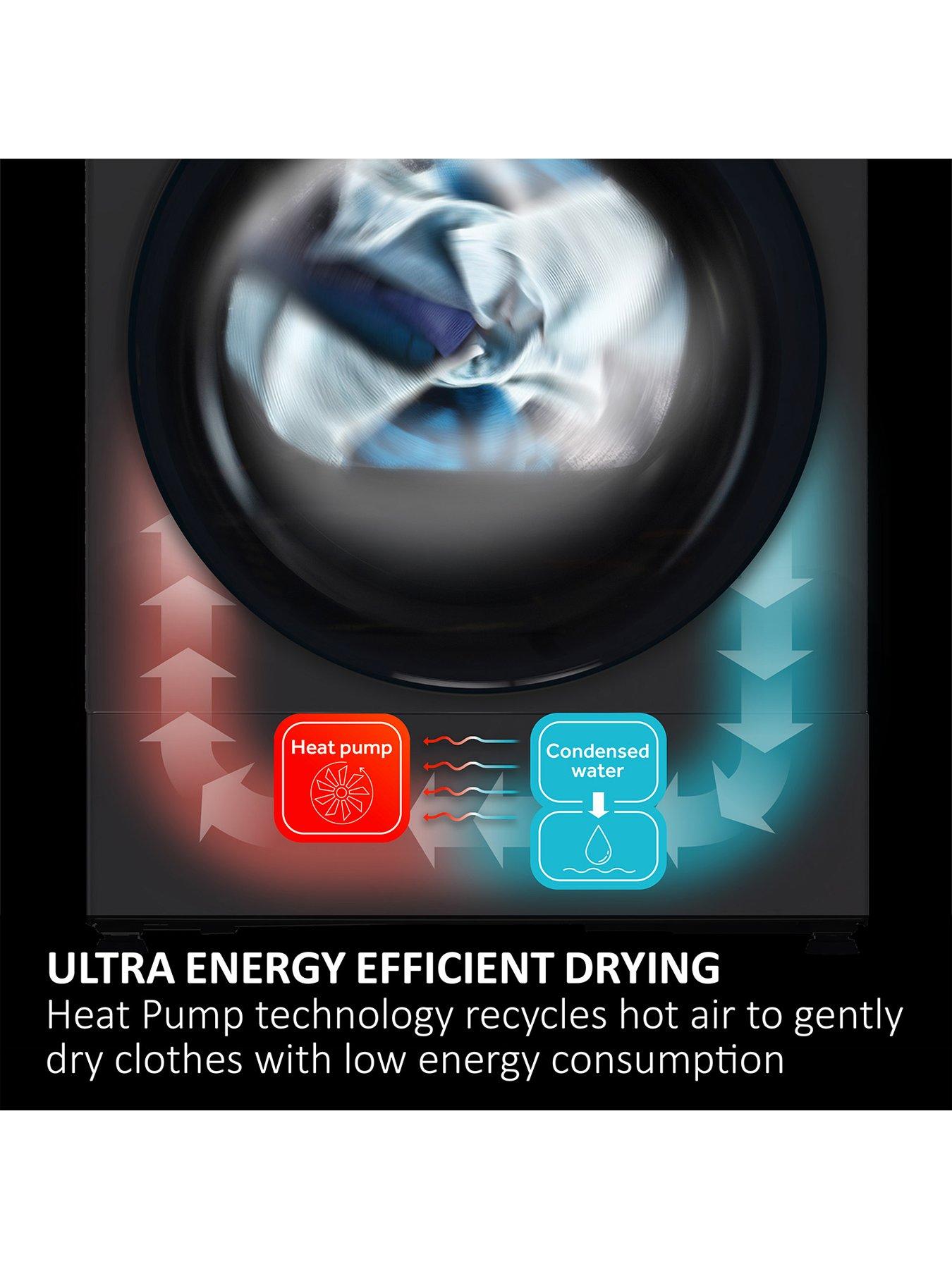 Image 2 of 8 of Haier Series 4 HDBI H7A2TBEX-80 Integrated 7kg Heat Pump Tumble Dryer, WiFi enabled, A++