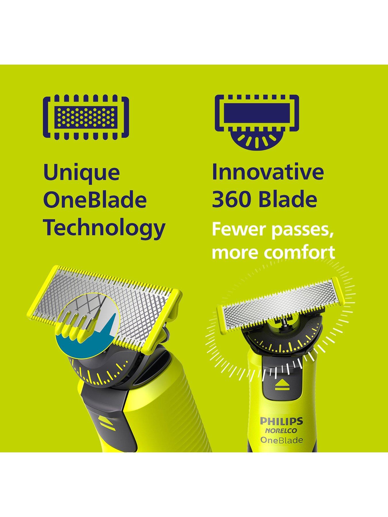 Philips OneBlade 360 With Connectivity for Face and Body with App Connection