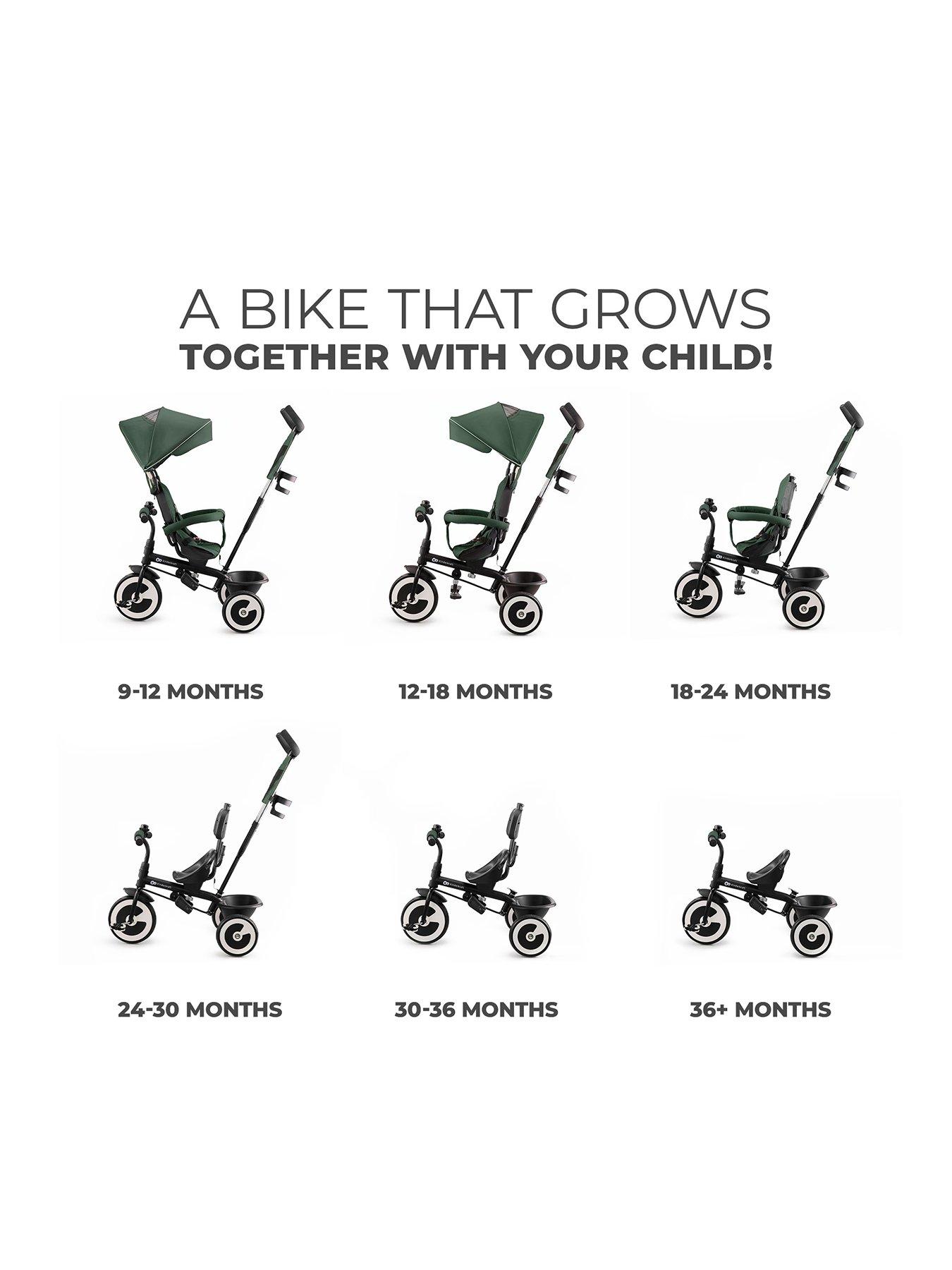 Image 3 of 8 of Kinderkraft ASTON Tricycle - Mystic Green