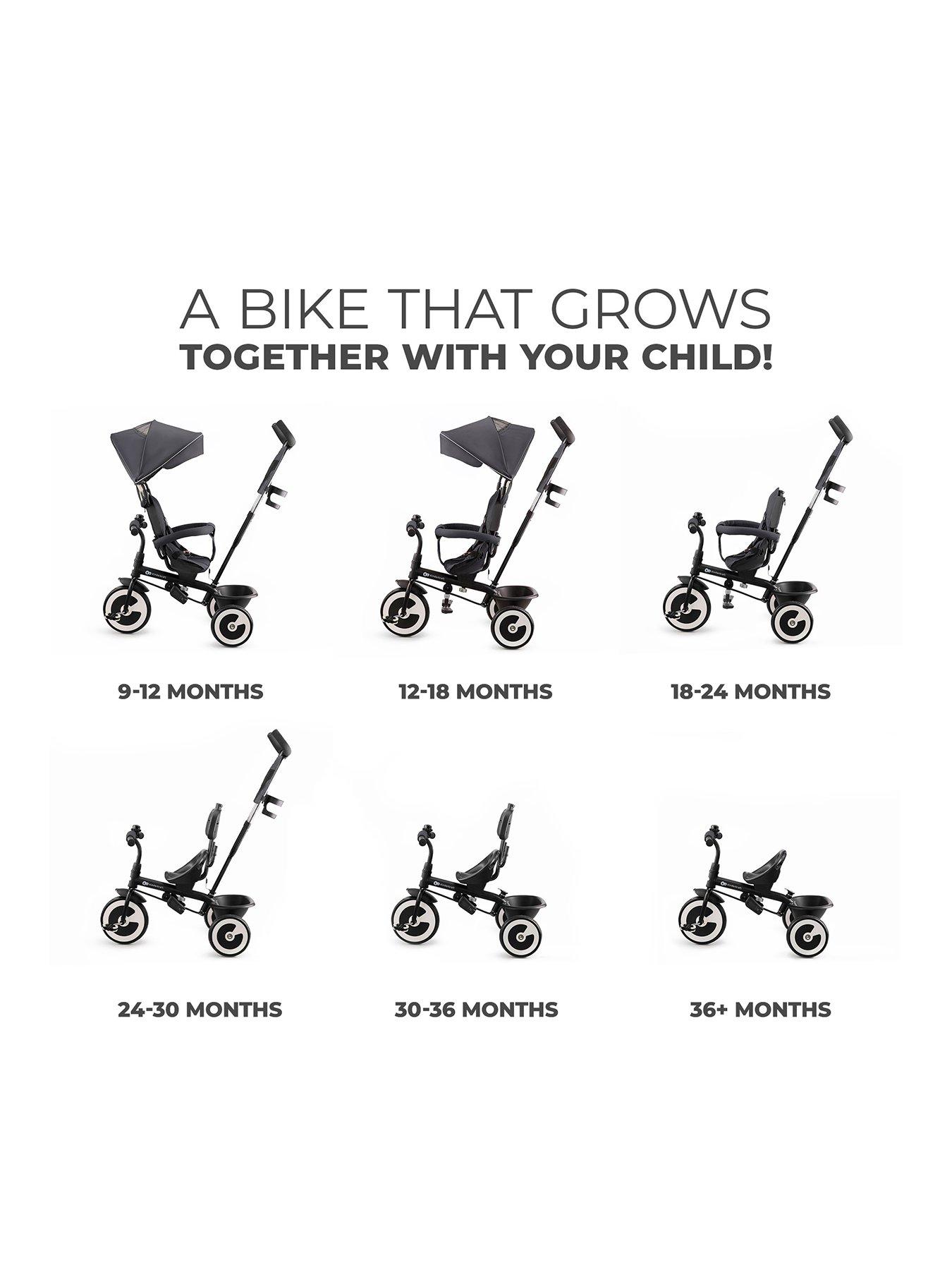 Image 3 of 8 of Kinderkraft ASTON Tricycle - Malachine Grey