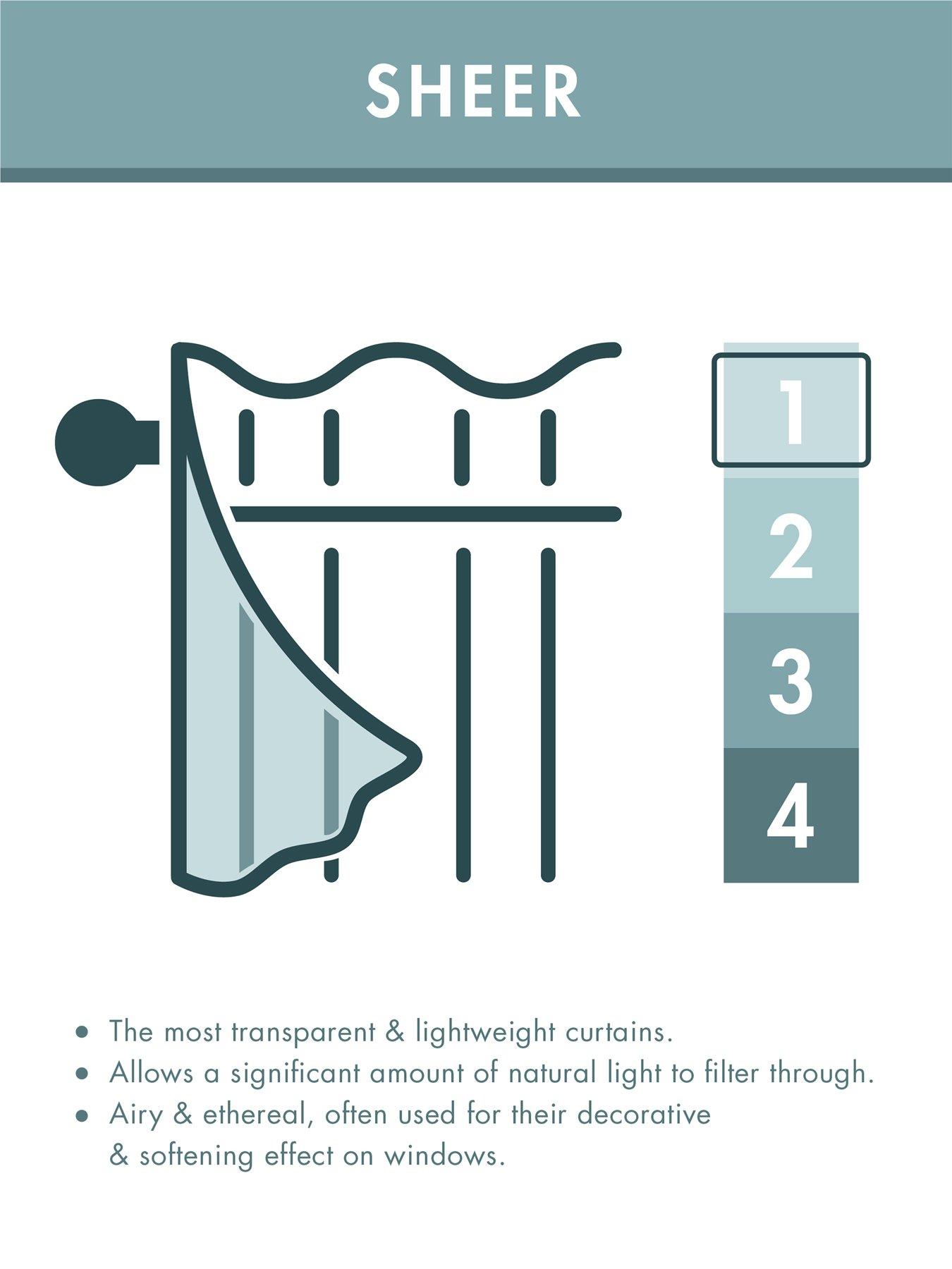 Image 6 of 6 of Catherine Lansfield Lost in Space Reversible Eyelet Curtains