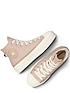  image of converse-chuck-taylor-all-star-warm-winter-lift-trainers-cream