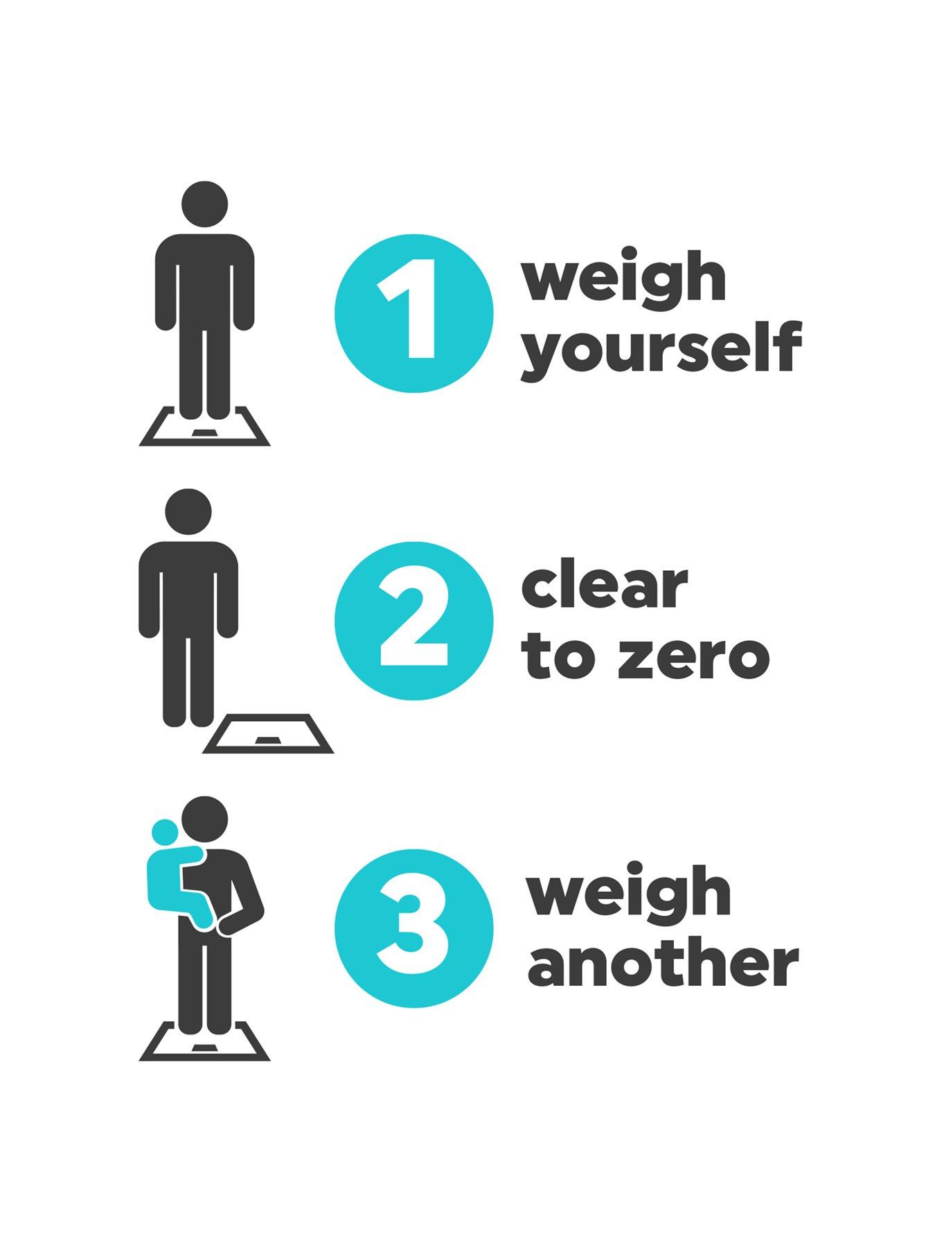Image 5 of 5 of Salter Family Add And Weigh Scales