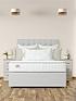  image of airsprung-lila-ortho-divan-bed