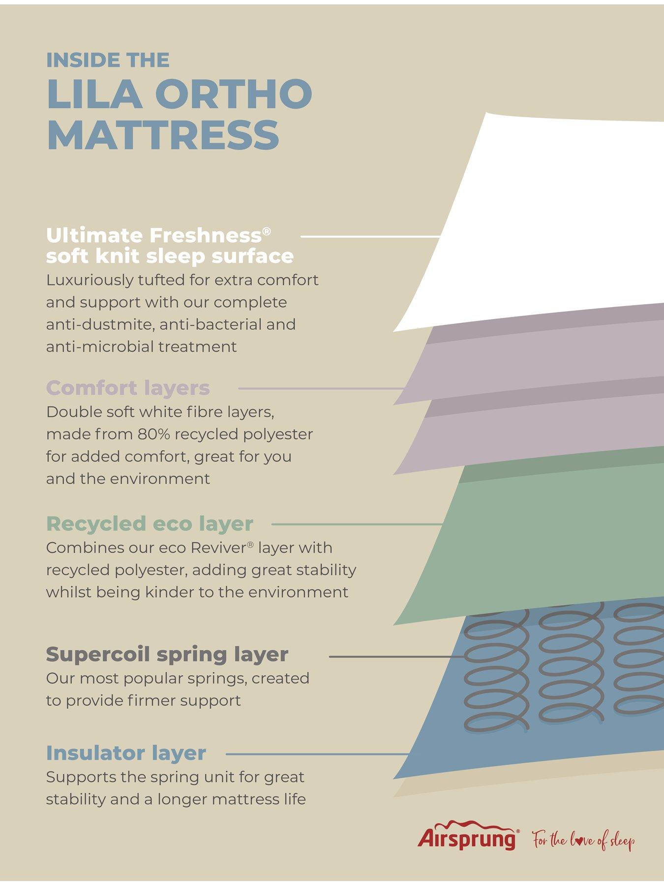 Image 7 of 7 of Airsprung Lila Ortho Mattress