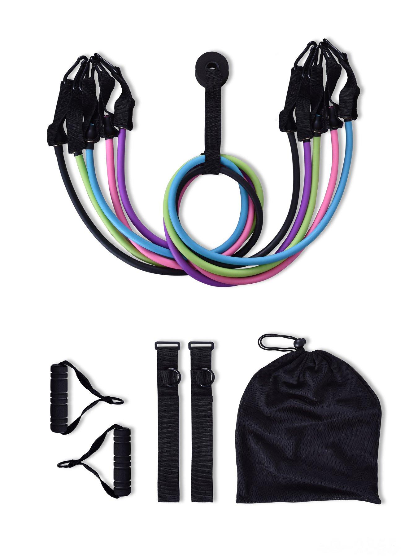 Resistance fitness kit shop